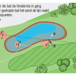 ⛳ Golfregels – je bent nooit te ervaren om bij te leren!